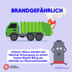 Grafik eines M&uuml;llautos, in dem es wegen einer leeren Batterie brennt. Dar&uuml;ber steht: "Brandgef&auml;hrlich! Lithium-Akkus werden bei falscher Entsorgung zu einem hohen Risiko! Bring sie deshalb zur Sammelstelle."